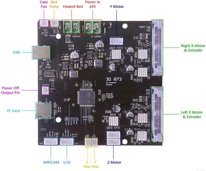 ENTINA X40 v2 R73B Motherboards - ENTINA