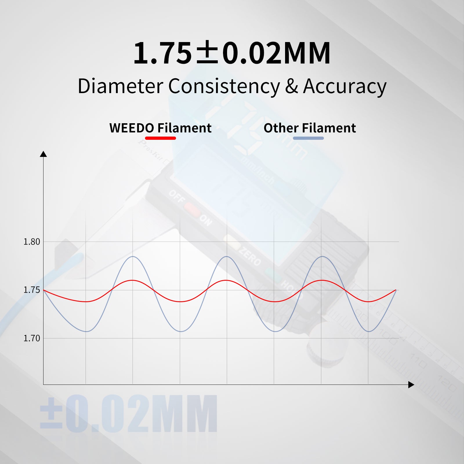 PLA-Pink/Yellow/Green/Purple 250g*4