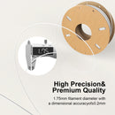 PLA High Speed-White