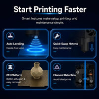 Entina Tina2 Plus Smart 3D Printers with 250MM/S Fast Printing, Fully Assembled, 3D Printer for Kids and Beginners