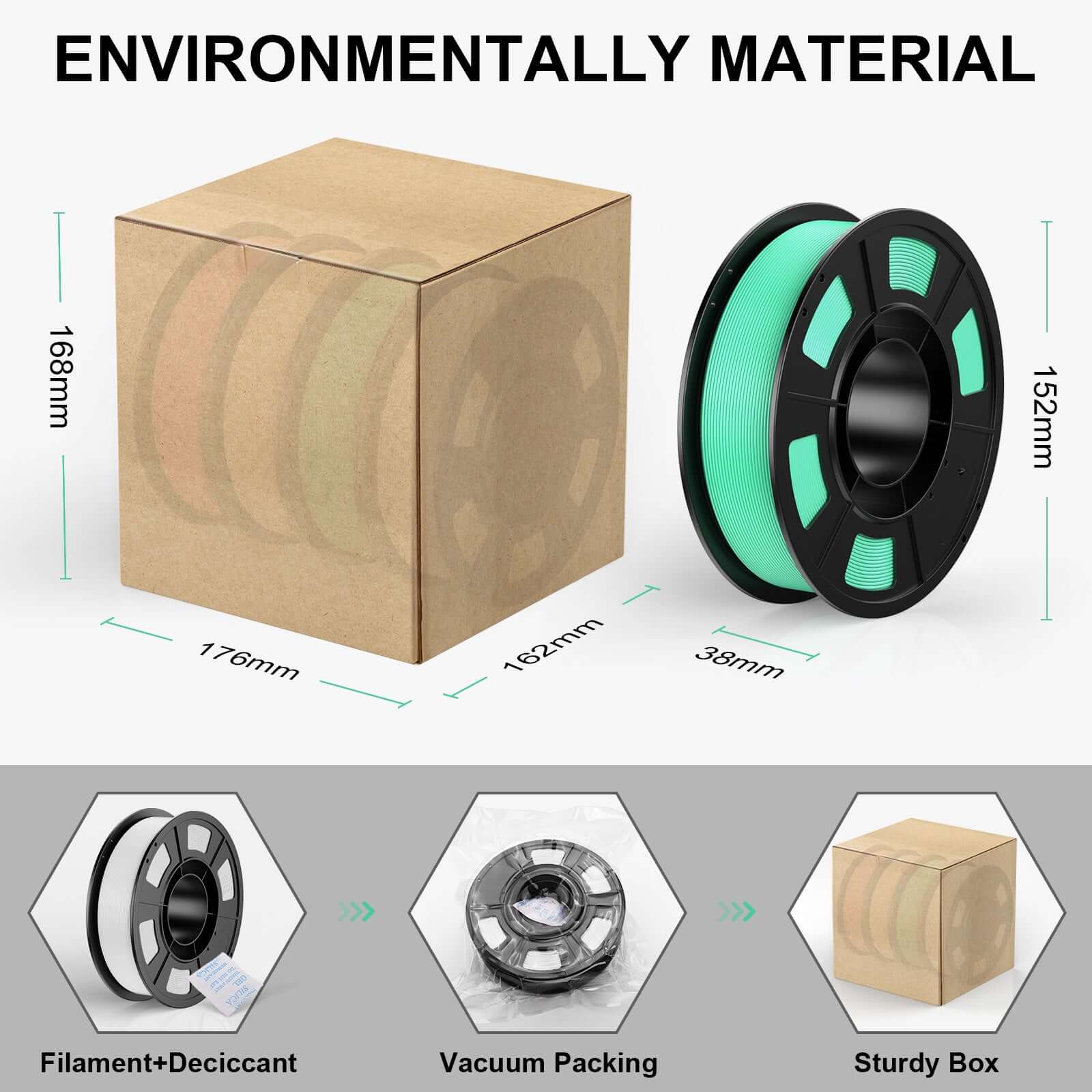 PLA-White/Pink/Green/Skin 250g*4