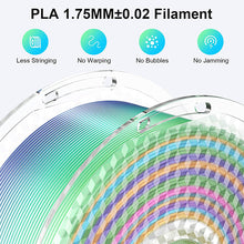Load image into Gallery viewer, PLA- Rainbow color material silk  1kg
