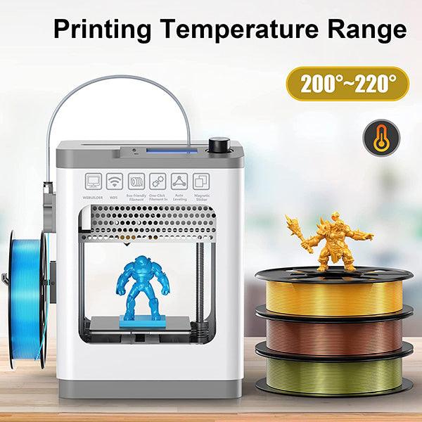 Silk- Red Copper/Bronze/Gold/Sky Blue 200g*4 (25% off) - ENTINA